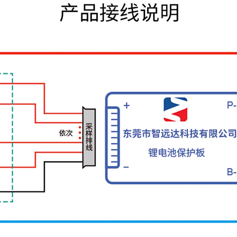 15串48V伏保护板磷酸铁v锂电池组瓶包邮同口均衡温控掉线保护短路