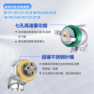 原装井原W-71汽l车喷漆枪上壶气动油漆喷枪喷漆家具钣金面漆高雾