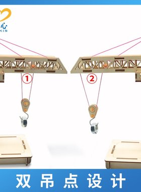 遥控塔吊升降起重机科技小制作小学生小发明拼装模型科学实验CE03