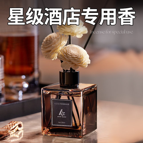 【佳琦推荐】大牌同厂香料
