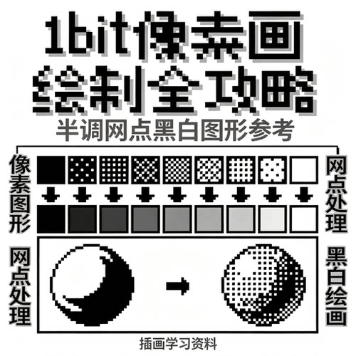 1bit单色像素画全套绘制教程网点灰度复古黑白像素插画实操指南