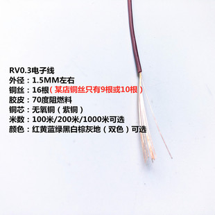 rv电线0.3 2.5平方铜芯软线超细0.5电子线0.75信号线1控制线 1.5