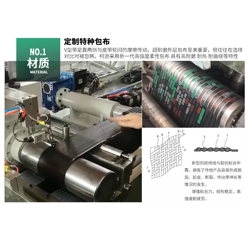 三角传动皮带窄V带SPB型4000/4060/4250/4310/4700/4750/4820/Lw