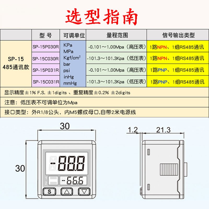 RS485通讯电子数显压力开关高精度数字modbus真空气压负压表SAME