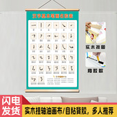 小学生一年级汉字笔画名称表计入入门偏旁部首学习挂图海报墙贴画