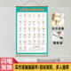 小学生一年级汉字笔画名称表计入入门偏旁部首学习挂图海报墙贴画