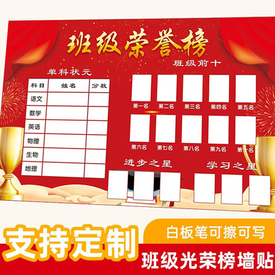 初中高中教室班级状元展墙贴