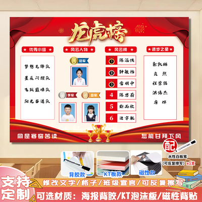 班级光荣榜龙虎榜墙贴初高中考小学目标荣誉文化布置教室挑战墙贴