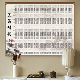 笠翁对韵国学经典正版挂图声律启蒙千字文三字经百家姓弟子规墙贴