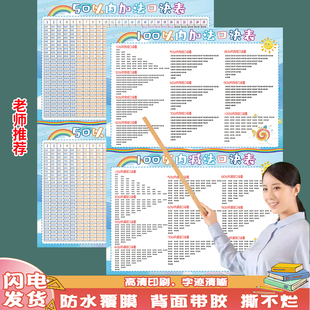 20 50 100以内加减法口诀表挂图一年级数学加减幼小衔接学习墙贴