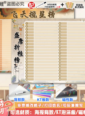 教室磁性可擦写评比栏墙贴定制