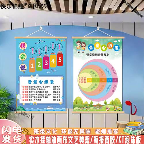 小学教室音量分级墙贴