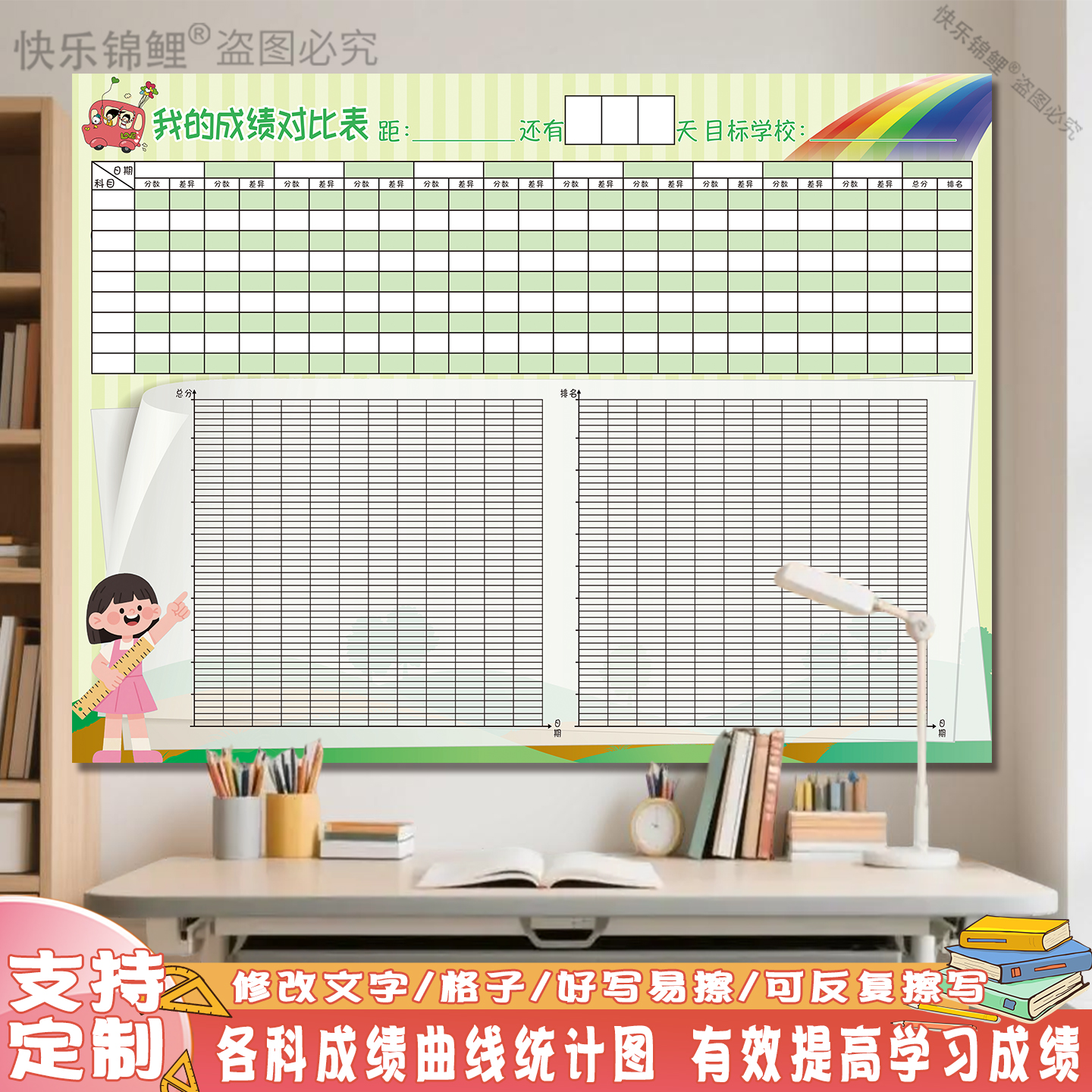 初高中考试成绩记录表磁性墙贴