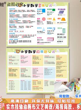快乐锦鲤小学数学公式墙贴