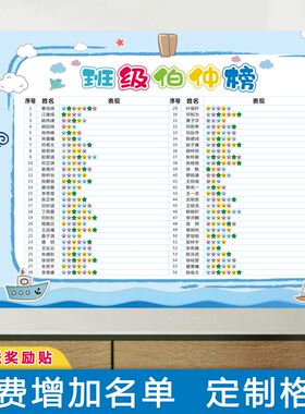 背书墙贴小学学生评比栏
