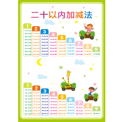 幼儿园大班加法加减法口