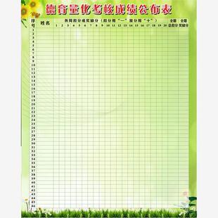 M769学校园班级文化德育量化考核成绩公布表扣分加分1817海报印制