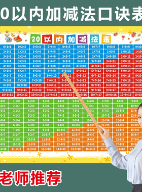 儿童10 20以内加减法口诀表挂图全套一年级二十加法减法教具墙贴