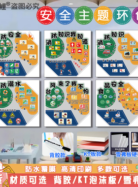 幼儿园安全教育主题环创消防墙贴