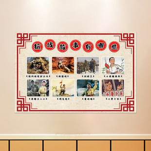 幼儿园红色文化主题墙环创布置红船革命精神爱国主义英雄事迹墙贴
