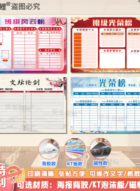 教室磁性可擦写光荣榜定制