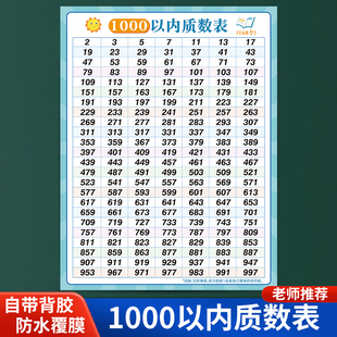 小学生儿童1000以内168个质数表认识班级文化布置墙贴纸海报画