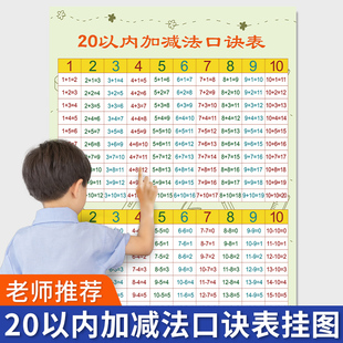 20以内加减法口诀表挂图墙贴小学二十以内进退位加法减法挂图儿童