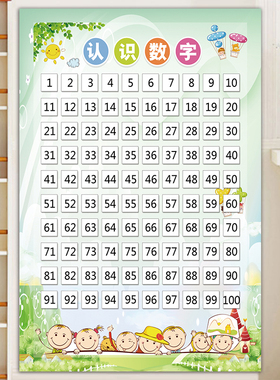 1到100认识数字墙贴10以内加减法口诀表挂图数的分解与组成表挂画