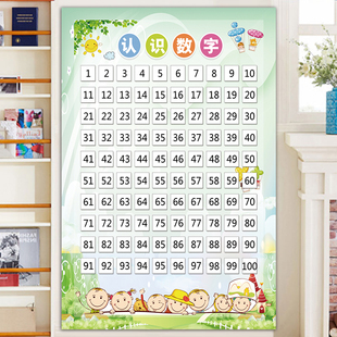 1到100认识数字墙贴10以内加减法口诀表挂图数的分解与组成表挂画