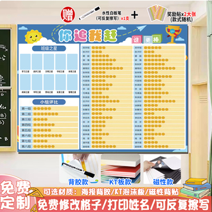 班级评比栏你追我赶幼儿园小学班级文化布置积分榜表扬表墙贴