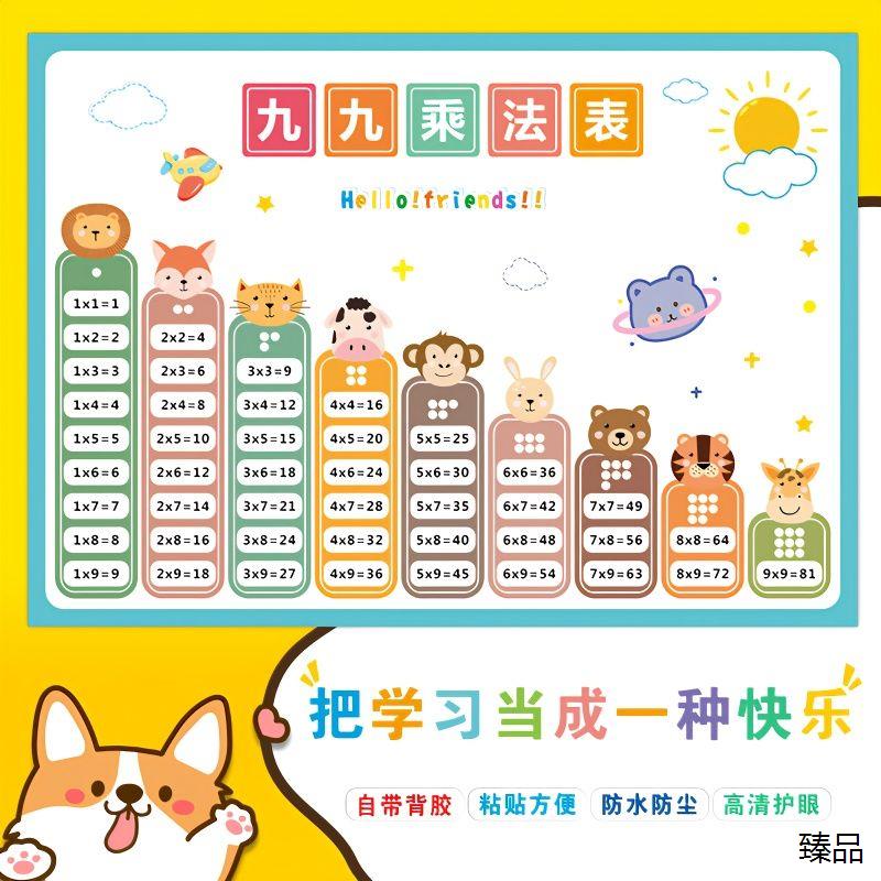 乘法口诀表贴二年级教具
