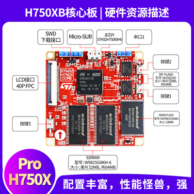 野火 STM32H750XB核心板 H743XI核心板 400M主频 M7 远超F7 F4 F1