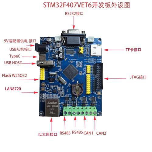 STM32F407VET6_IAP开发板 CAN升级 RS485升级 RS232升级