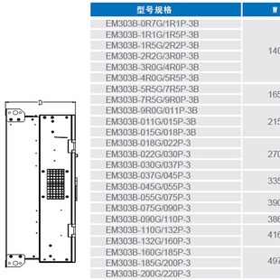 全新正弦变频器 1R5 EM303B 380V 1.5KW