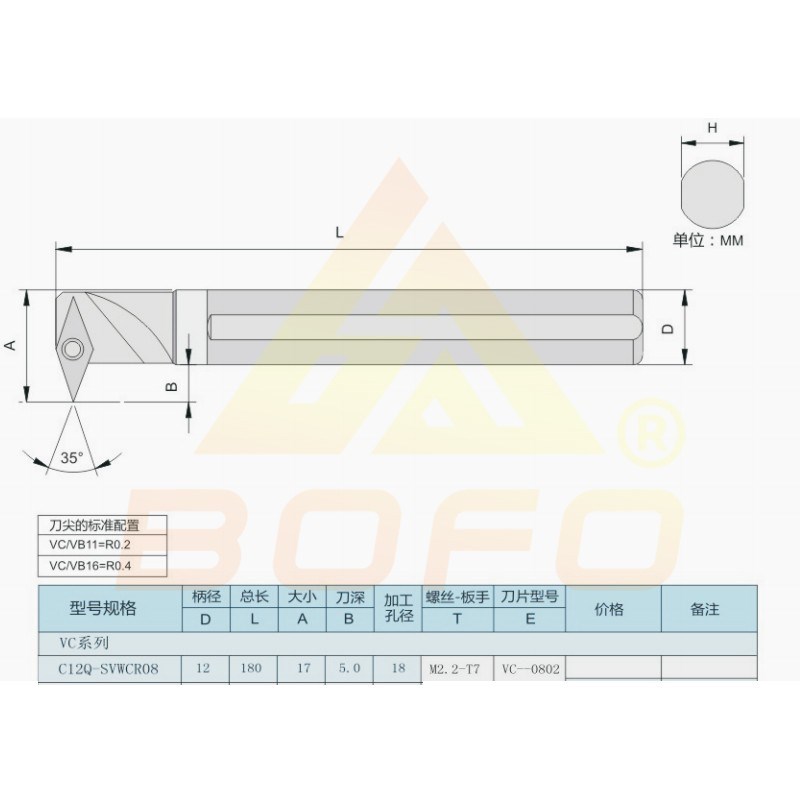 72.5度钨钢硬质合金抗震内孔刀杆 C10M/C12Q -SVWCR08/SVWBR08