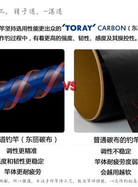 湛道552ULK 枪柄A环 1.63米 溪流竿 青稍白条 马口竿微物竿路亚竿