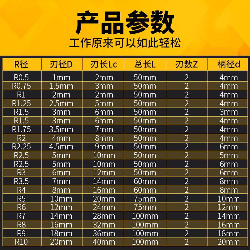 65度两刃球头铣刀球刀R0.5 R1 R2R3 r4 r5 r6 r7 r8合金球头刀