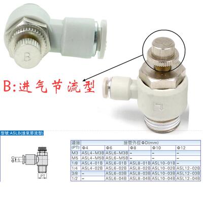 亚德客型ASLB型进气节流