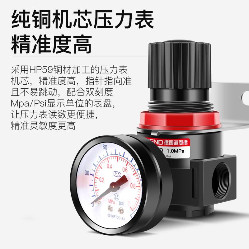 油水分离器过滤器AFC2气