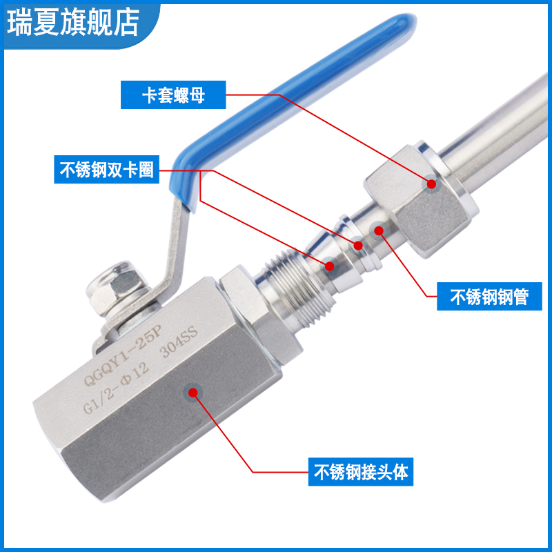 304不锈钢QGQY1-25P六角气源内丝卡套球阀 仪表阀 高压内螺纹球阀