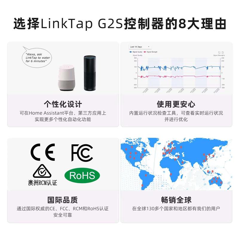 总代澳洲LinkTap G2S手机别墅花园灌溉控制器 超wifi自动远程浇花