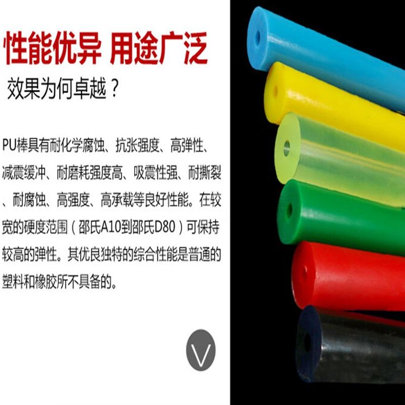 红色PU 黑色聚氨酯板 彩色优力胶空心管牛筋棒机床垫减震耐磨加工,纺织面料/辅料/配套,其他纺织机械,淘宝优惠券,粉丝福利购,淘宝优惠卷
