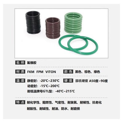 氟胶O型密封圈FKM线径3.53内径1.52/4.34/5.94/6.42/15.47/18/23
