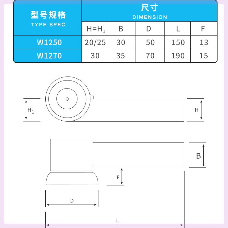 合金滚轮外径内孔外圆滚压刀滚光刀挤压W36W125070反手可修磨镜面