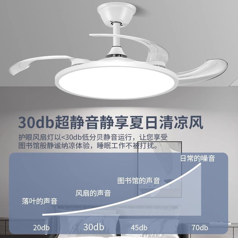 全光谱护眼风扇灯2025新款超薄静音餐厅卧室家用一体隐形吊扇灯