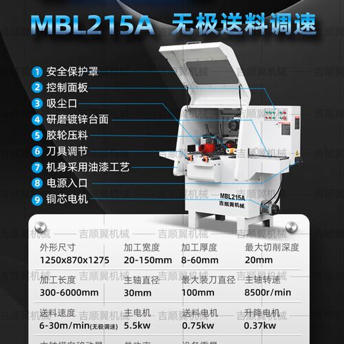 木工机械多功能自动双边铣MBL215A木地板侧面开槽机左右双面立铣