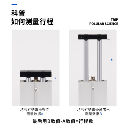 双轴气缸16双杆20小型10TDA25气动32TN40双杆50行程60气钢75/100S