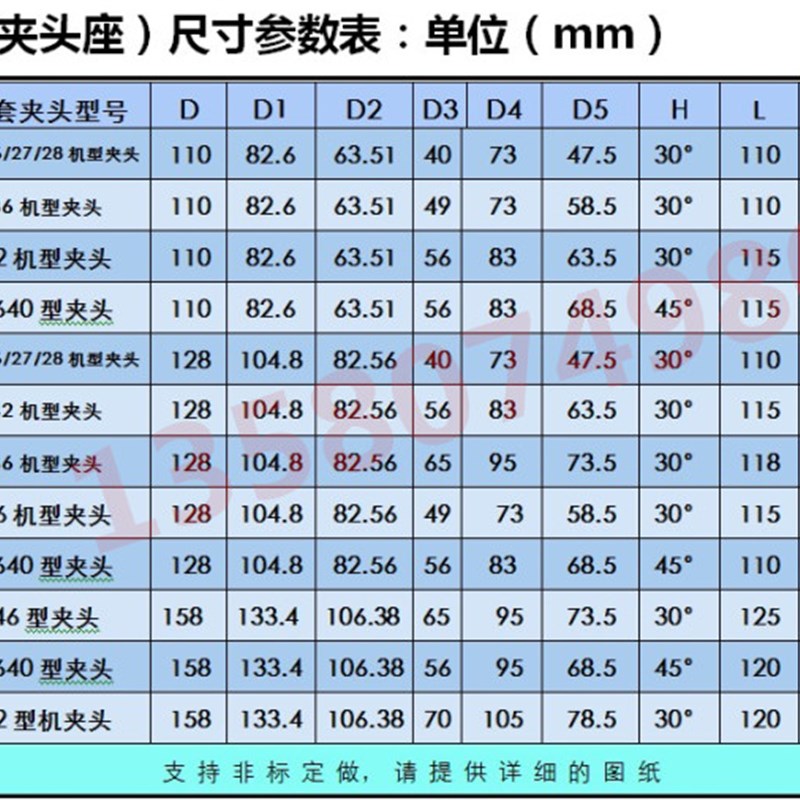台湾工艺高精密数控车床主轴头夹头座后拉式36 42 46机52型A2套筒