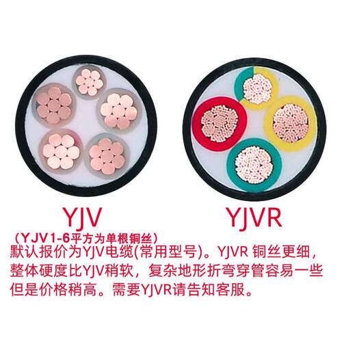 起帆电缆YJVR/VVR5芯 3+2 25 35 50 70 95平方纯铜国标电力电缆线