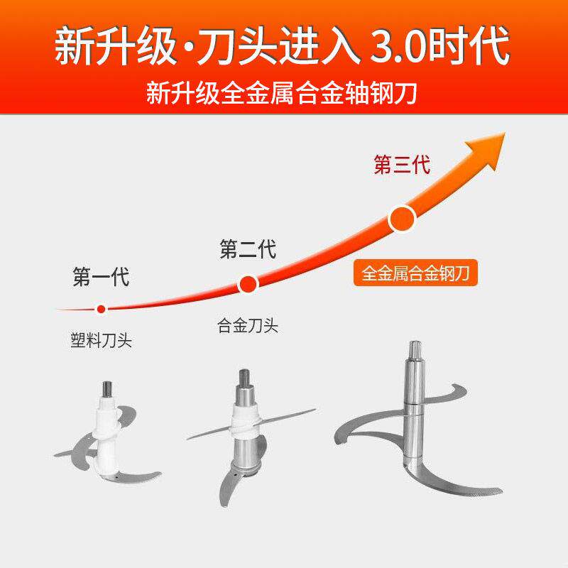 德国力果绞肉机家用6L多